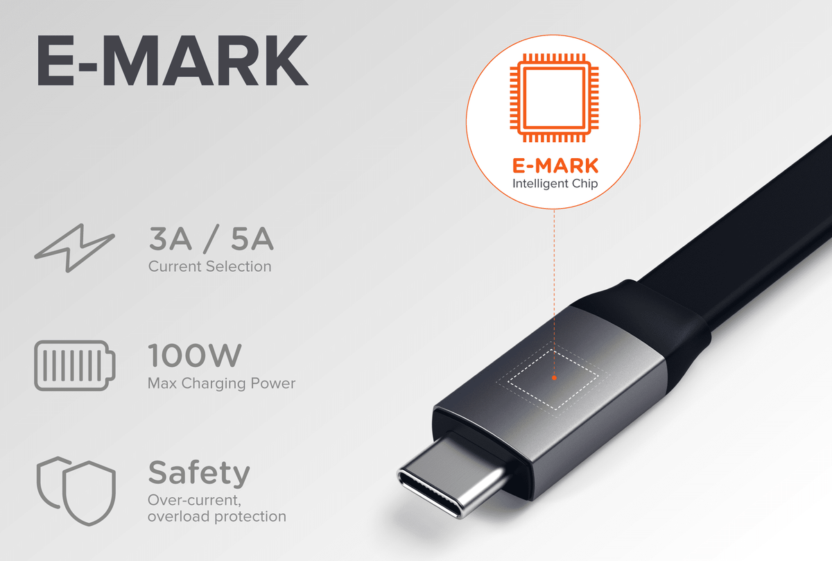 Identifying USB-C E-Mark Cables
