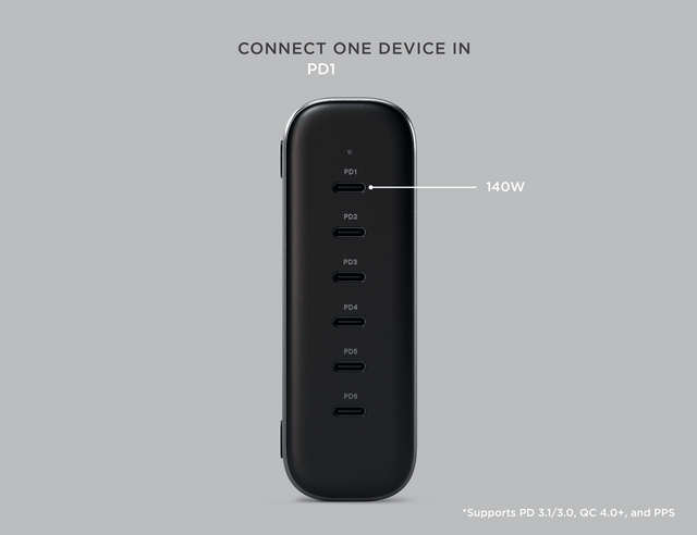 Front view of the Satechi  200W USB-C 6-Port PD GaN Charger showing six USB‑C ports labeled with their power outputs, including 65W, 45W, and multiple 20W ports.