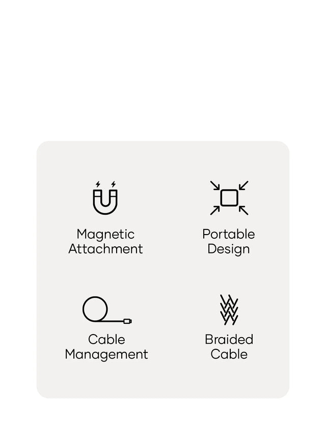 Icons stating the features of the OntheGo™ 7-in-1 Multiport Adapter: Magnetic Attachment, Portable Design, Cable Management Braided Cable. 