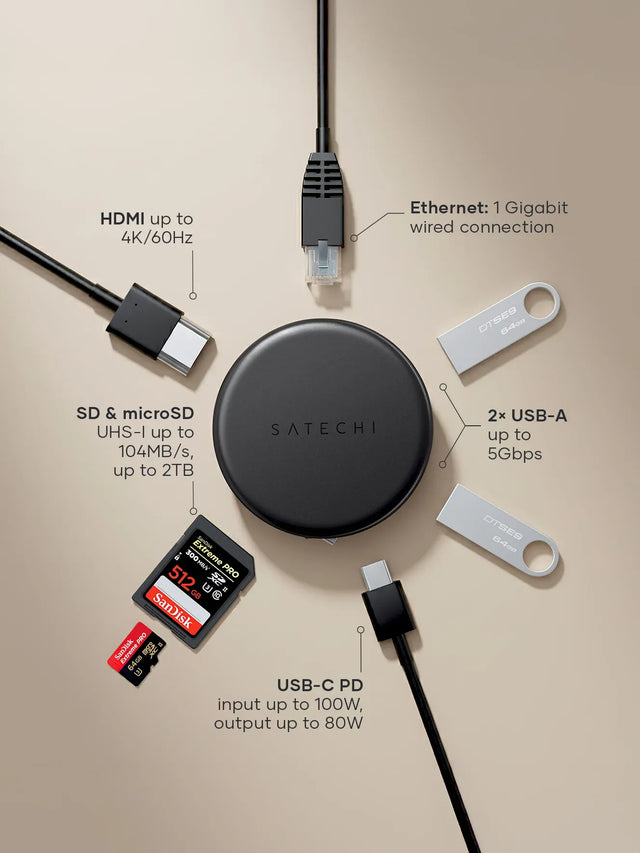 An infographic showing a breakdown of the available ports on the the OntheGo™ 7-in-1 Multiport Adapter:  2x USB-A 3.2 Gen, USB-C PD, SD Card Reader, microSD Card Reader UHS-l, Up to 104MB/s (Up to 2TB), HDMI 4K/60Hz, and Ethernet. 