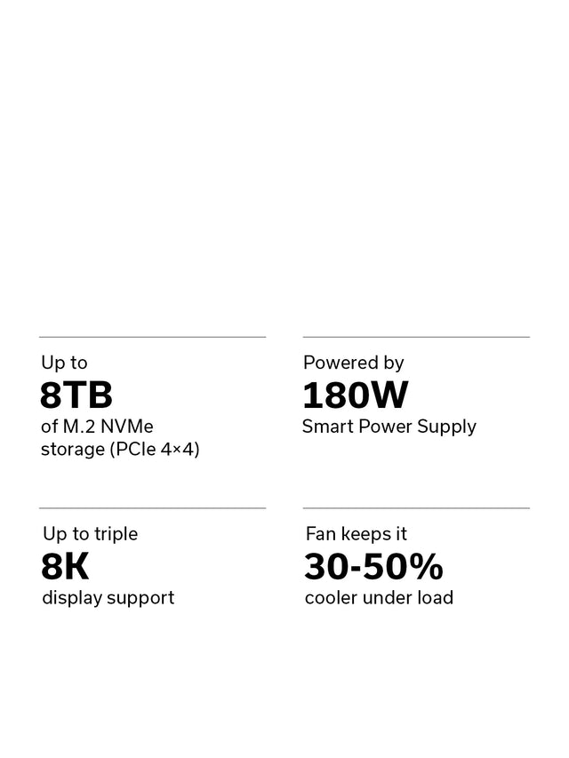 Up to 8TB of M.2 NVMe storage (PCle 4x4), Powered by 180W Smart Supply, Up to triple 8K display support, fan keeps SSD and controllers 30-50% cooler under load.