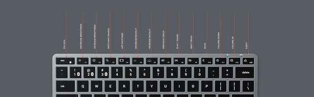 Slim X1 Bluetooth Backlit Keyboard layout diagram on a dark background. Text: FN lock, decrease brightness, increase brightness, spotlight search, apps switcher, decrease backlit, increase backlit, previous track, play/pause, next track, mute, volume down, volume up, and eject. 