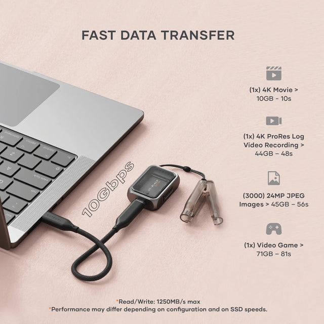 Satechi Mini NVMe SSD Enclosure connected to a laptop, showing 10Gbps transfer speed with examples of file transfers including a 10GB 4K movie in 10 seconds, 44GB 4K ProRes video in 48 seconds, 45GB of 24MP images in 56 seconds, and a 71GB video game in 81 seconds.