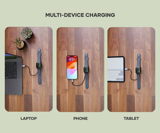 Satechi USB‑C Fast Charging Cable for Apple Watch shown charging an Apple Watch from a MacBook, iPhone, and iPad, demonstrating multi‑device USB‑C compatibility.