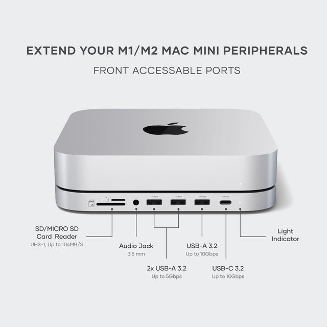 Diagram of a Stand & Hub For Mac Mini / Studio With NVMe SSD Enclosure
with labeled ports on a white background: showing multiple 2x USB-A 3.2 ports (up to 5Gbps), a USB-C port (up to 10 Gbps), NVMe/M.2 SATA SSD Enclosure, Micro/SD card readers UHS-1, Up to 104MB/S, and 3.5mm Audio Jack, and light indicator. Text: Extend your M1/M2 Mac Mini Peripherals. 