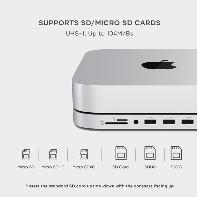 Stand & Hub For Mac Mini / Studio With NVMe SSD Enclosure
with SD card slots on a white background. Text: SUPPORTS SD/MICRO SD CARDS
UHS-1, Up to 104M/Bs; Micro SD
Micro SDHC
Micro SDXC
SD Card
SDHC
SDXC
*Insert the standard SD card upside-down with the contacts facing up