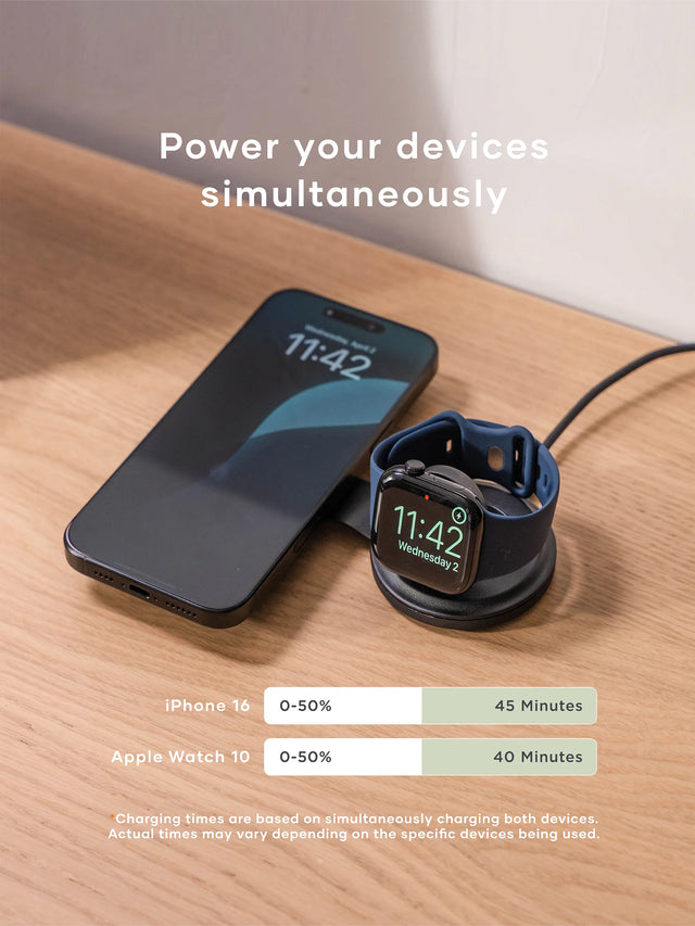 An infographic explaining the charging times for the OntheGo™ 2-in-1 Charger. Power Your Devices simultaneously. iPhone 16 0-50% in 45 minutes and Apple watch 0-50% in 40 minutes. Charging times are based on simultaneously charging both devices. Actual times may vary depending on the specific devices being used.