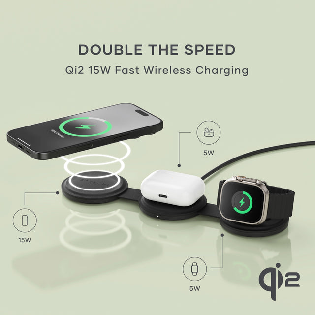 An infographic of a OntheGo™ 3-in-1 Charger, showing the Qi2 15W fast wireless charging system with ability to charge 15W to an iPhone, 5W to AirPods, and 5W to Apple Watch.