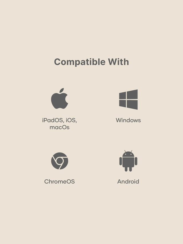 List of compatible operating systems with their respective logos on a beige background. Test says " Compatiable with iPadOS, iOS, macOs, Windows, ChromeOS, and Andriod.