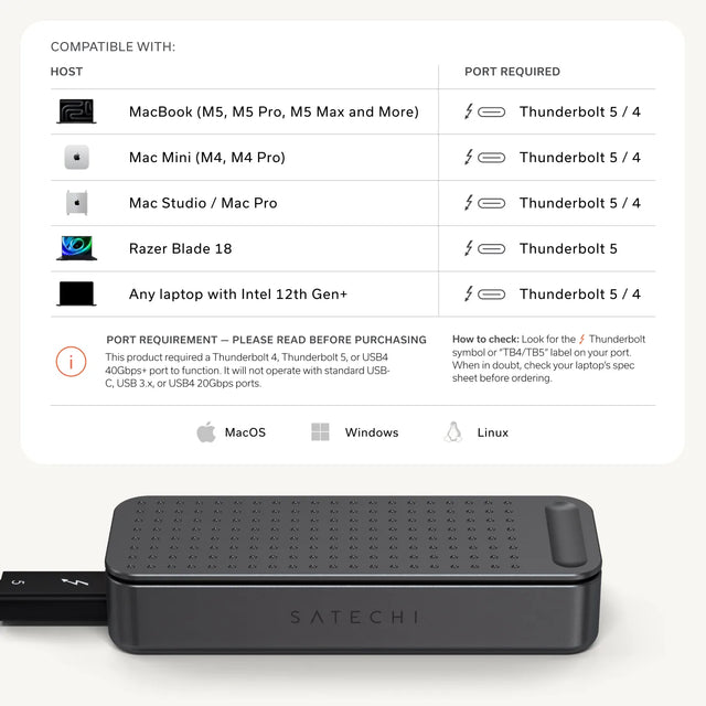 Satechi DotDisk USB4 SSD enclosure compatibility chart. COMPATIBLE WITH host devices and required ports: MacBook (M5, M5 Pro, M5 Max and More) — Thunderbolt 5 / 4. Mac Mini (M4, M4 Pro) — Thunderbolt 5 / 4. Mac Studio / Mac Pro — Thunderbolt 5 / 4. Razer Blade 18 — Thunderbolt 5. Any laptop with Intel 12th Gen+ — Thunderbolt 5 / 4. PORT REQUIREMENT — PLEASE READ BEFORE PURCHASING: This product required a Thunderbolt 4, 5, or USB4 40Gbps+ port to function. It will not operate with standard USB-C,USB 3.x, or 