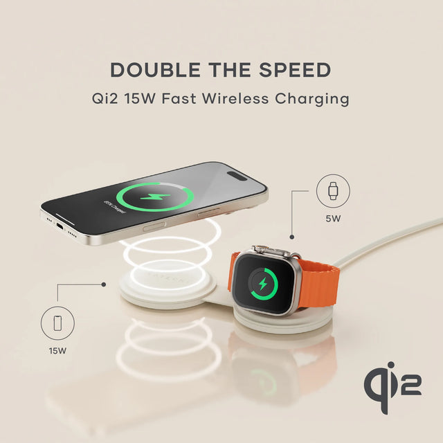 An infographic of a OntheGo™ 2-in-1 Charger, showing the Qi2 15W fast wireless charging system with ability to charge 15W to an iPhone, 5W to Apple Watch.