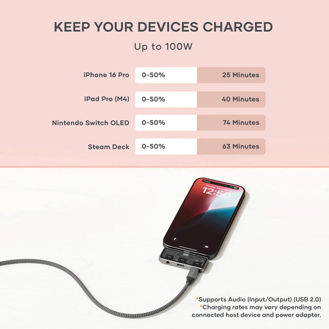 Satechi Mobile XR Hub with Audio connected to a smartphone, shown alongside a charging chart displaying 0–50% charge times: iPhone 16 Pro in 25 minutes, iPad Pro (M4) in 40 minutes, Nintendo Switch OLED in 74 minutes, and Steam Deck in 63 minutes, supporting up to 100W power delivery and audio input/output.